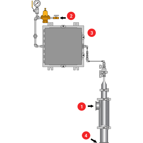 Pick Nitrogen Injector