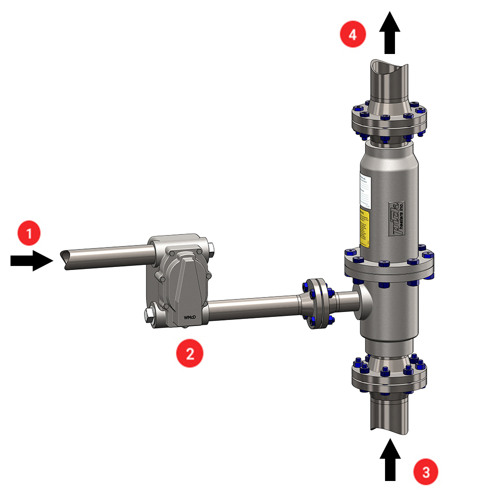 Pick Condensate Mixer