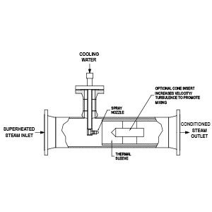 Pick Desuperheater Drawing