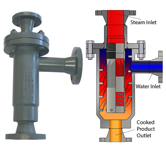 Pick DSI Slurry Heater