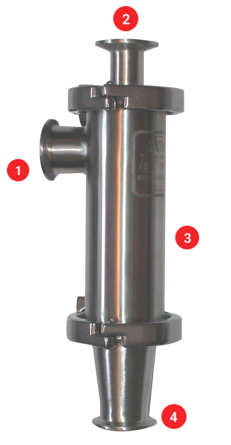 Pick Sanitary Heater