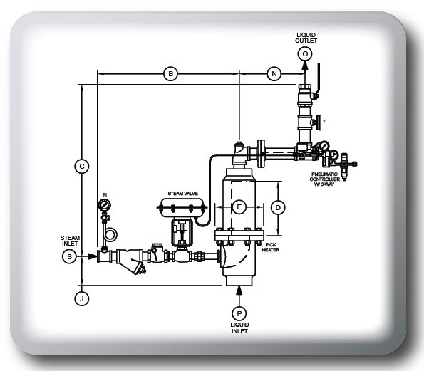 Meat and Poultry Scalder Water Heater
