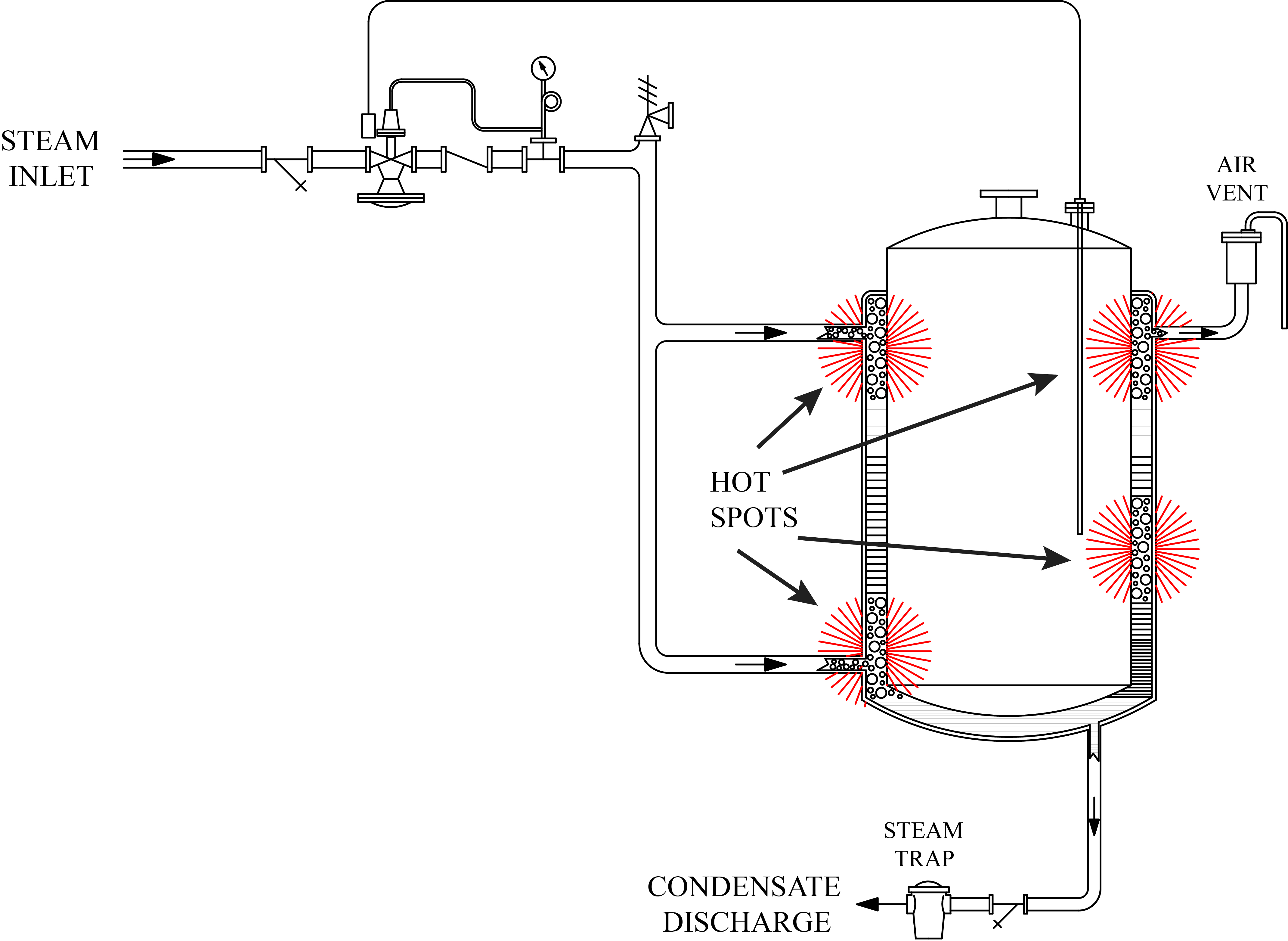 Steam Jacketed Kettle Drawing | chegos.pl