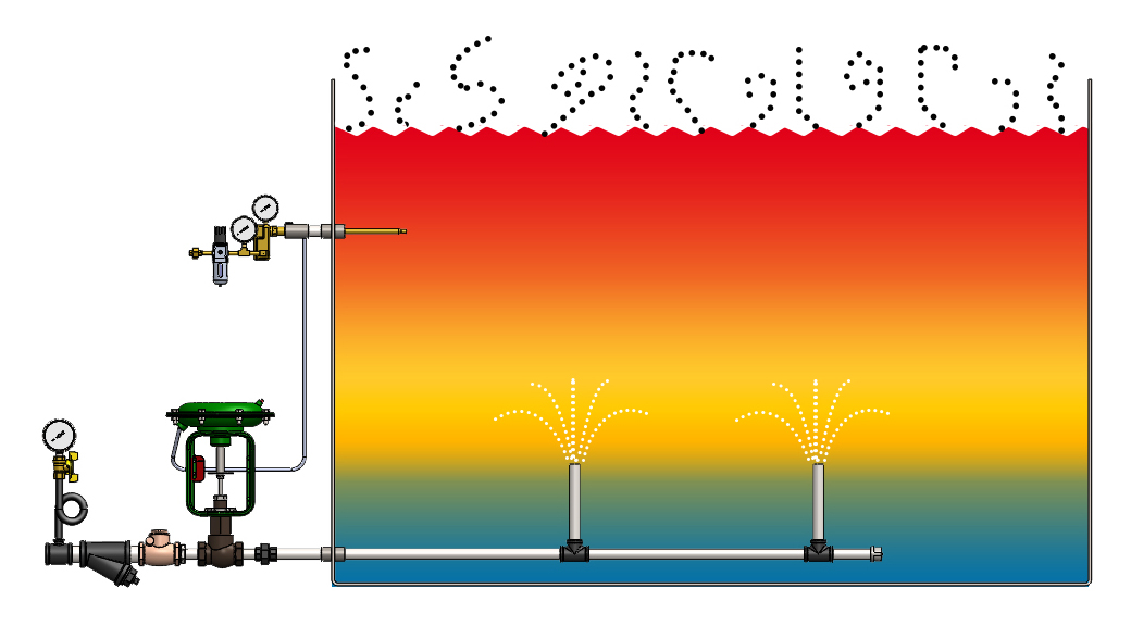 Tank Sparging replaced with PIck DSI heater